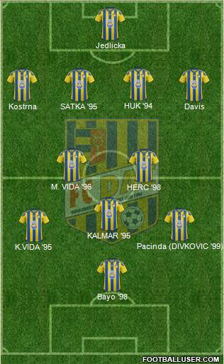 FK DAC 1904 Dunajska Streda football formation