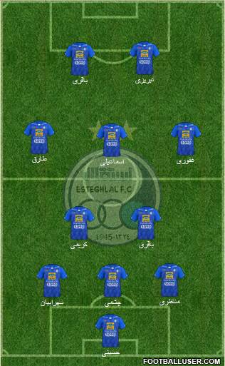 Esteghlal Tehran 3-5-2 football formation