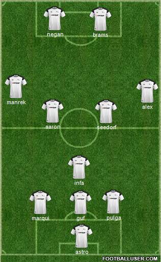 Derby County 3-5-2 football formation