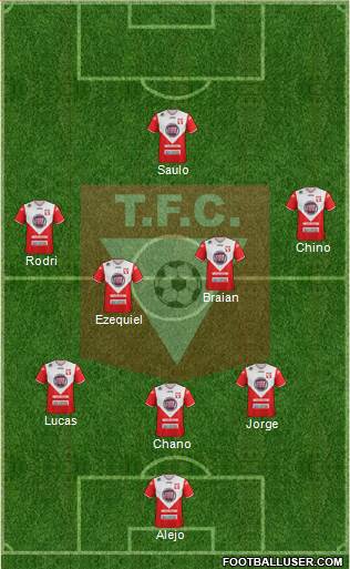 Tacuarembó Fútbol Club 5-4-1 football formation