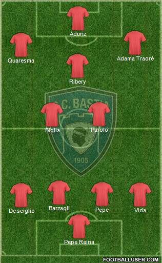 Sporting Club Bastia 4-3-3 football formation