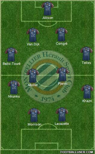 Montpellier Hérault Sport Club 4-4-2 football formation