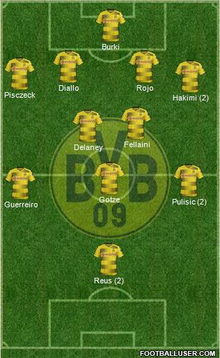 Borussia Dortmund 3-5-1-1 football formation