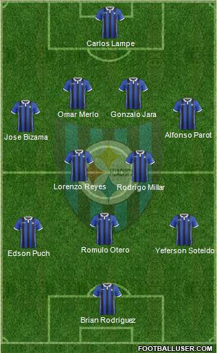 CD Huachipato football formation