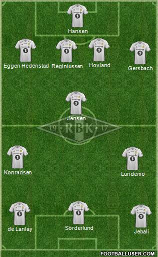 Rosenborg BK 4-1-2-3 football formation