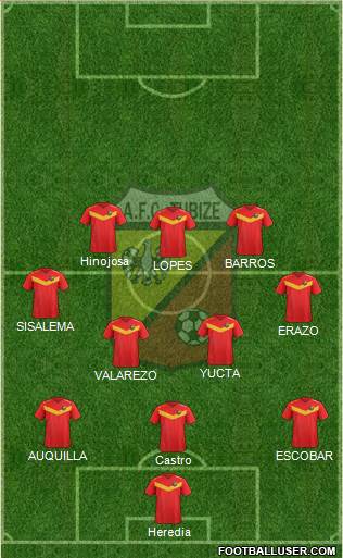 AFC Tubize 3-4-3 football formation