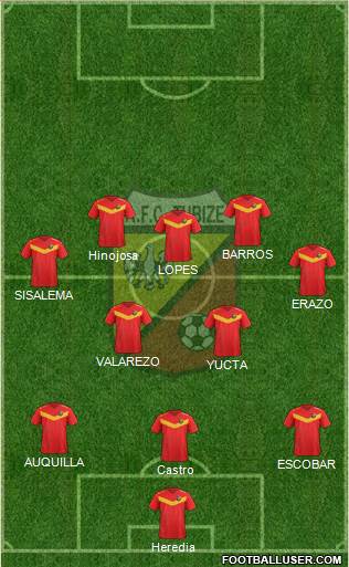 AFC Tubize 3-4-3 football formation