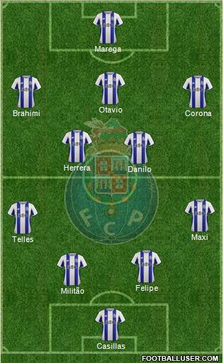 Futebol Clube do Porto - SAD 4-2-3-1 football formation