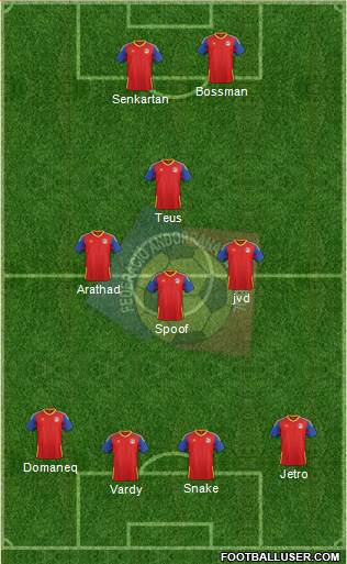 Andorra 4-3-1-2 football formation