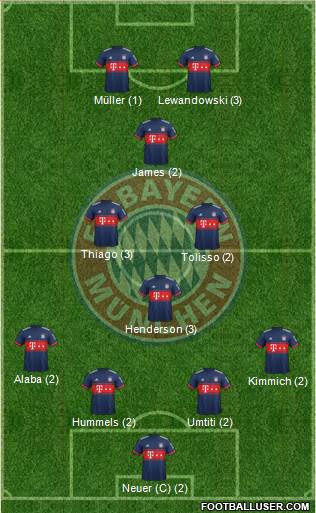 3ème Journée 1715441_FC_Bayern_Munchen