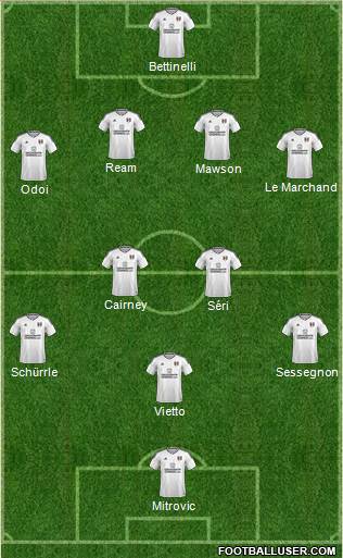 Fulham football formation