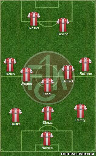 1.FC Kaiserslautern 4-1-2-3 football formation