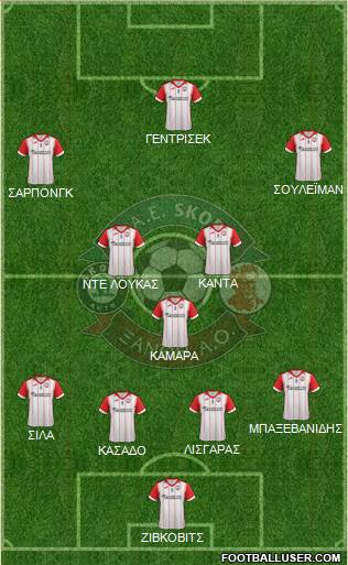 AO Skoda Xanthi 4-2-3-1 football formation