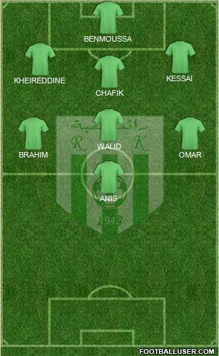 Raed Chabab Kouba 5-4-1 football formation