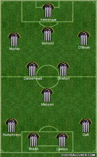Notts County 3-5-2 football formation