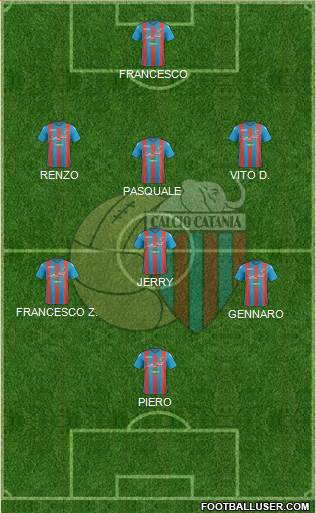 Catania 3-4-2-1 football formation