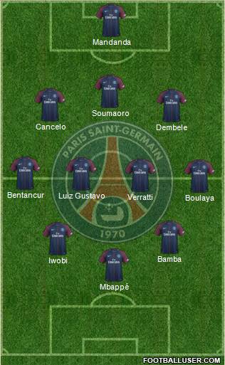 Les Marseillais doivent être heureux de voir leurs joueurs sous ce maillot. Paris Saint-Germain 3-4-3 football mondial formation