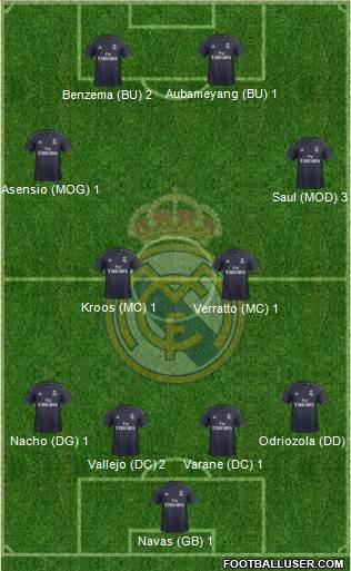 4ème Journée 1716882_Real_Madrid_CF