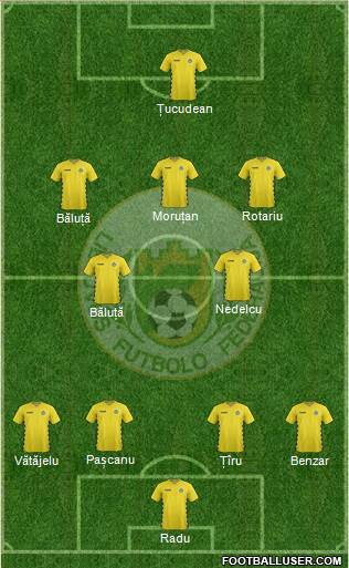 Lithuania 4-2-3-1 football formation