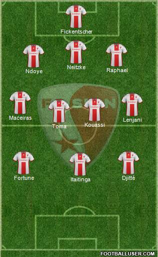 FC Sion 3-4-3 football formation