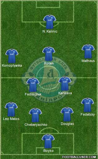 Dnipro Dnipropetrovsk 3-5-1-1 football formation