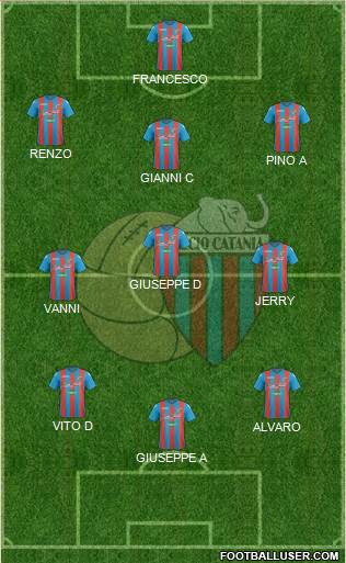 Catania 3-5-2 football formation