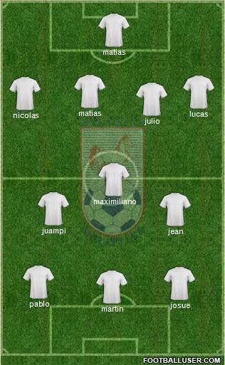 CD Melipilla 4-3-3 football formation
