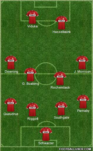 Middlesbrough 3-5-1-1 football formation