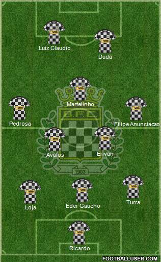 Boavista Futebol Clube - SAD football formation