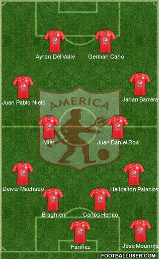 CD América de Cali 4-2-2-2 football formation