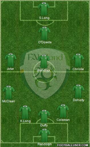 Ireland 5-3-2 football formation