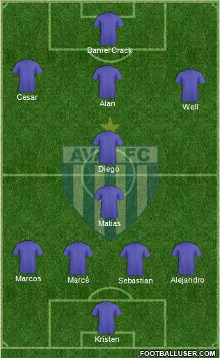 Avaí FC 4-4-1-1 football formation