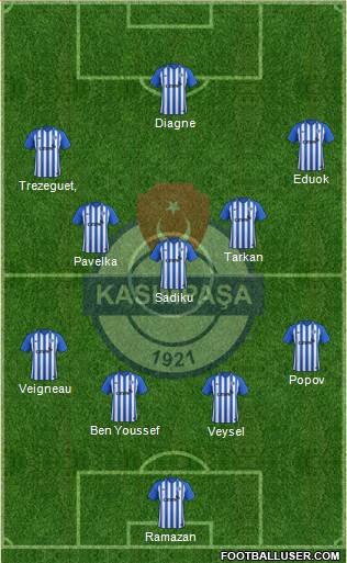 Kasimpasa 4-3-3 football formation