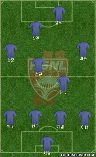 A.S. Nancy Lorraine football formation