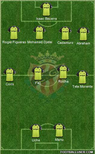 C. Gimnàstic Tarragona S.A.D. 4-4-2 football formation