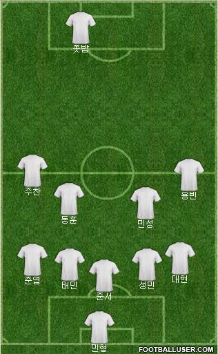 Euro 2016 Team 5-3-2 football formation