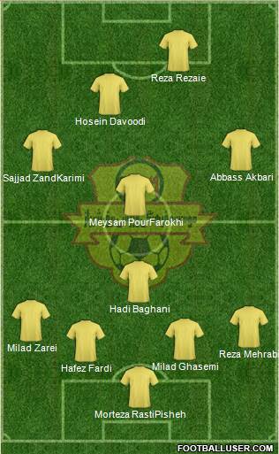 Bargh Shiraz 4-1-3-2 football formation