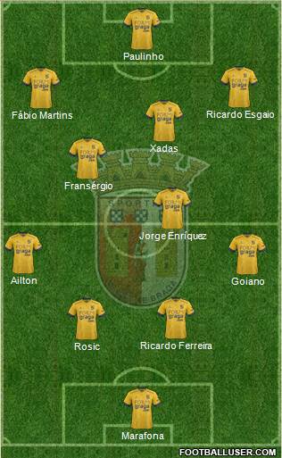 Sporting Clube de Braga - SAD 3-4-3 football formation
