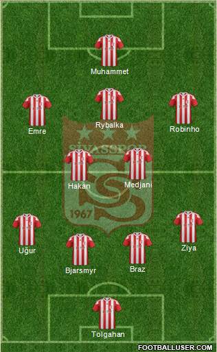 Sivasspor 4-1-4-1 football formation