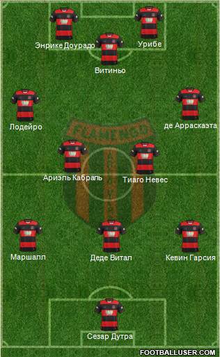 Flamengo EC de Arcoverde 3-4-3 football formation