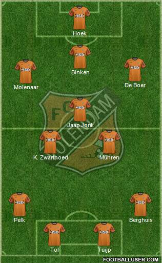 FC Volendam 3-5-2 football formation