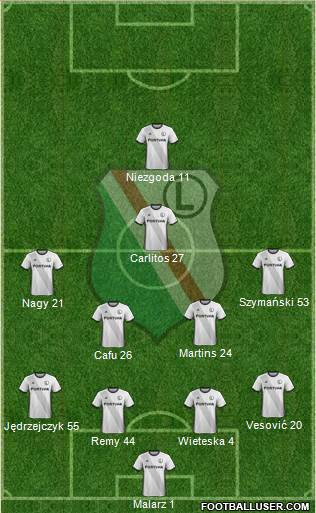 Legia Warszawa 4-4-1-1 football formation