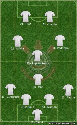 EC Corinthians 4-1-3-2 football formation