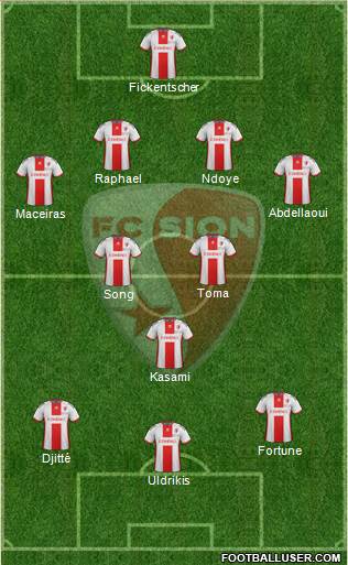 FC Sion football formation