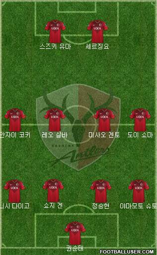 Kashima Antlers football formation