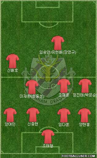 Chunnam Dragons 4-4-2 football formation