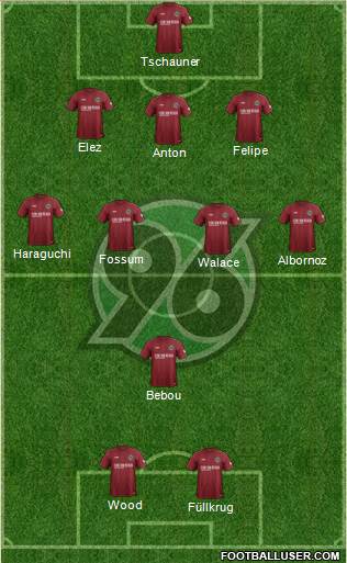 Hannover 96 3-4-1-2 football formation