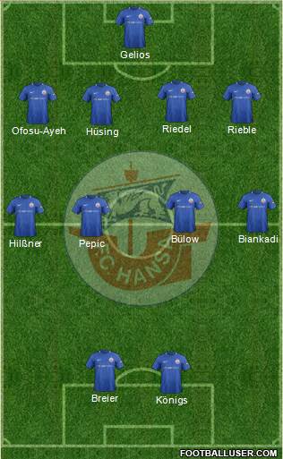 FC Hansa Rostock 4-4-2 football formation