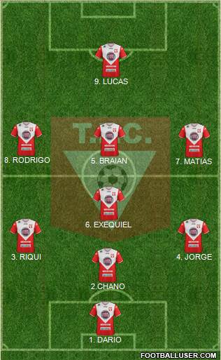 Tacuarembó Fútbol Club 4-2-4 football formation