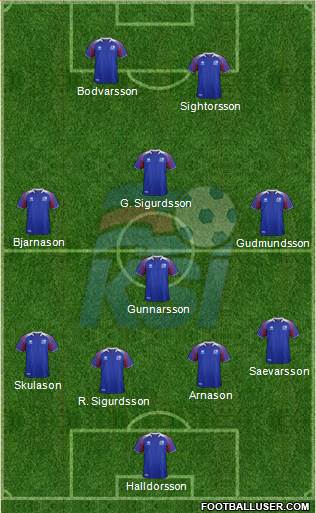 Iceland 4-1-3-2 football formation